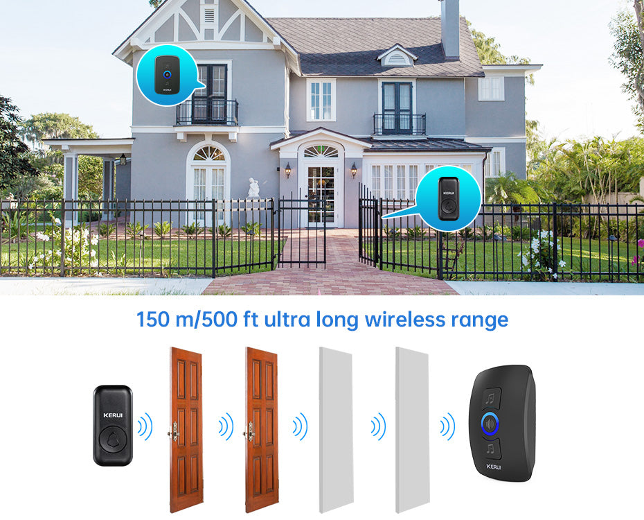 Smart Wireless Doorbell | Outdoor Wireless Bell | Home 1+1